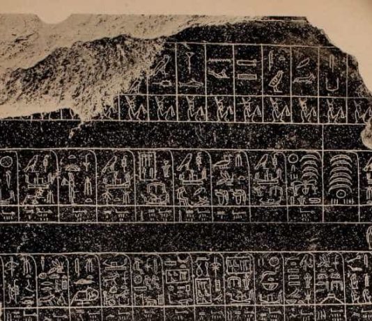 Faraoene nevnt i Bibelen – Litt om egyptisk kronologi